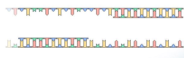 Αντίδραση PCR : 3.