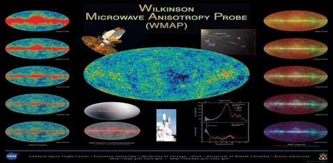 Слика 6. Резултати са WMAP сателита у галактичким координатама. рених вредности (кружићи са грешкама). Ово су први резултати које је Џон Матер објавио са својим сарадницима 1990. године [5].