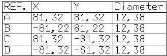 Slika 16 Prerez B-B
