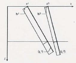 x = õðïëïãßæïõìå ôçí ôá ýôçôá Áðü ôï óçìåßï ( s,0 ) óôï åðßðåäï Ï( x,t ) öýñíïõìå ôç.ã. ( ) Γ ìå êëßóç dχ dt = c0 ( s) ( Γ) Ç ãñáììþ áõôþ ðåñéãñüöåôáé áðü ôçí åîßóùóç x = s c0 t ( s) ( Γ) ÐÜíù óôç.ã. ( Γ ) ç ðõêíüôçôá åßíáé óôáèåñþ, ßóç ðñïò ( s) 0.