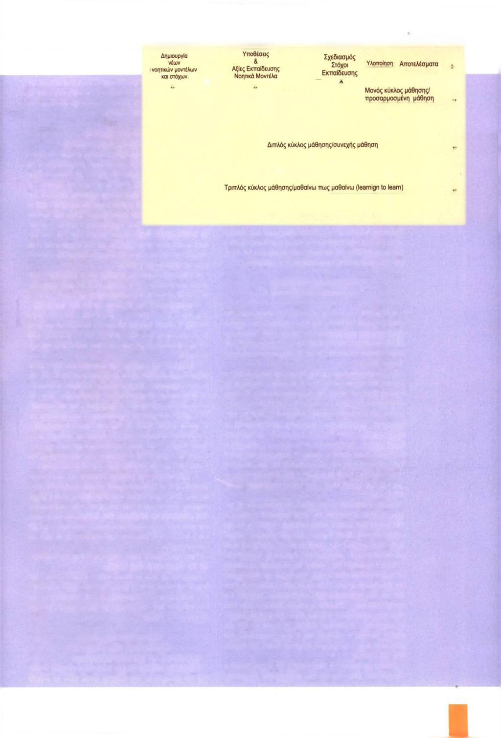 χρονολόγηση γεγονότα Κόλτσεστερ