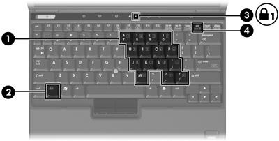 3 Πληκτρολόγια Ο υπολογιστής διαθέτει ένα ενσωµατωµένο αριθµητικό πληκτρολόγιο και υποστηρίζει επίσης ένα προαιρετικό εξωτερικό αριθµητικό πληκτρολόγιο ή ένα προαιρετικό εξωτερικό