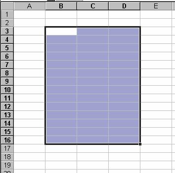 Θα επιλέξει το διάστημα B3:D16