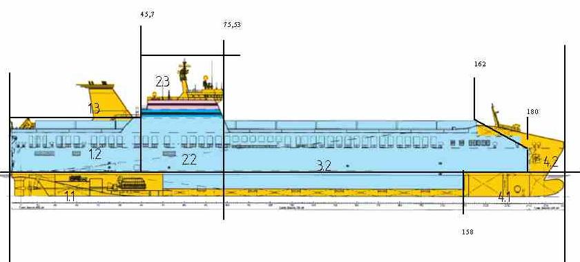 Ro Ro Vessel [B] Εικόνα 2.