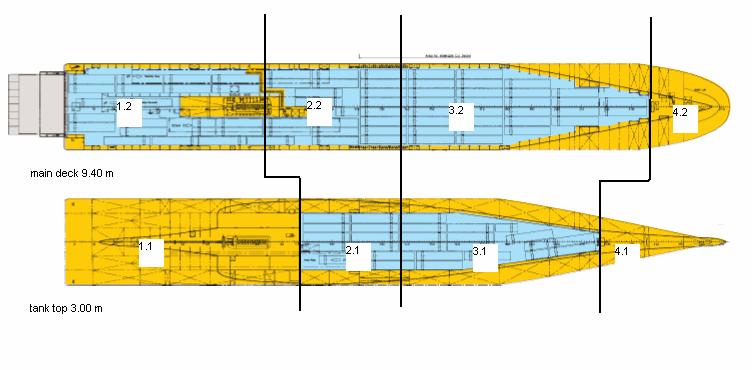 Έτσι λοιπόν καταρτίζουμε τον παρακάτω πίνακα: Πίνακας 4. Υπολογισμός συντελεστών για τη ζώνη 4.2 Πλοίο A Πλοίο B Πλοίο C Z (equipment number) 2959 2785 3722 Weight/Z (tons/m 2 ) 0,048 0,035 0,046 3.2.2 Cargo outfitting Ζώνη 1.