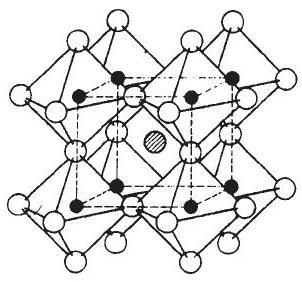 χ. Μn 3+, Mn 4+, Fe 3+, Ga 3+, Ni 3+ ) και Ο το οξυγόνο.