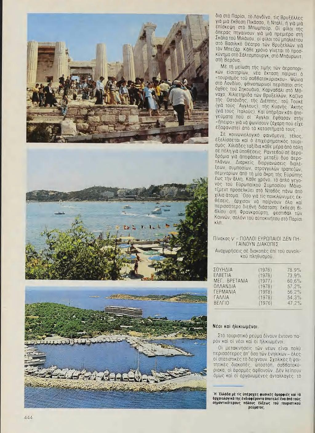 δια στὸ Παρίσι, τὸ Λονδίνα, τις Βρυξέλλες -. Ἴ-τ. γιὰ μιὰ ἔκθεση ΠικὰοΟΟ, ἢ Νταλί, ἡ γιὰ μιὰ Ξ -5 ἐπίσκεψη στο Μπωμποϋρ.