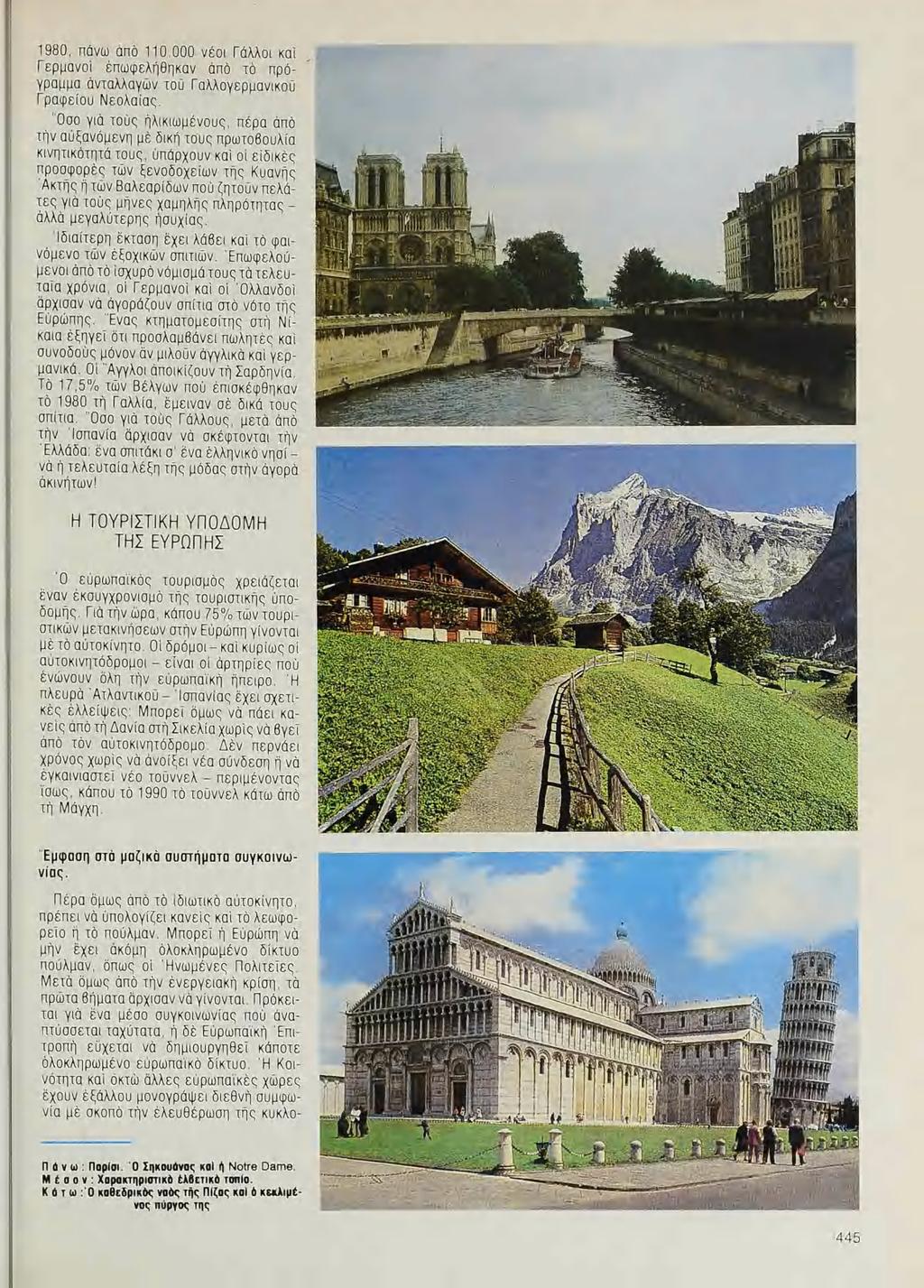 1 1980, Πάνω ἄπο 110.000 V501 Γάλλοι κάι. Γερμανοί ἐπωφελήθηκαν ὰπο τὰ πρόγραμμα ἀνταλλαγῶν τὸῦ Γαλλογερμανικοῦ Γραφείου Νεολαίας.