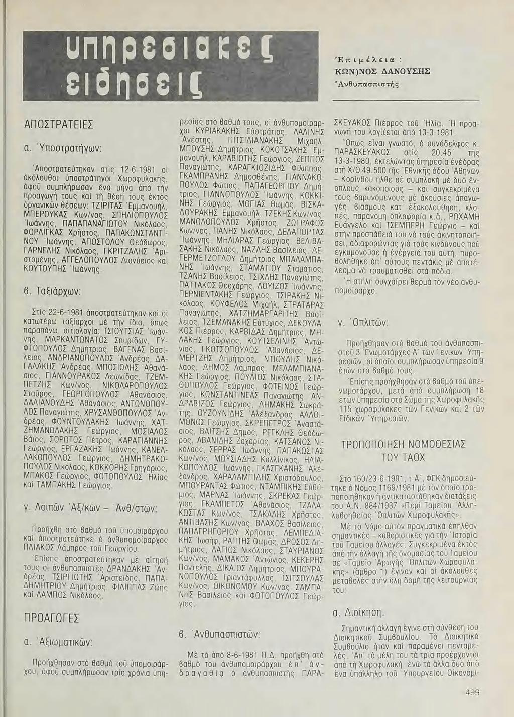 1 E τε ι μ é λ ε ι α : ΚΩΝ)ΝΟΣ ΔΑΝΟΥΣΗΣ Ἀνθυπασπιστὴς ΑΠ ΟΣΤΡΑΤΕΙ ΕΣ α.