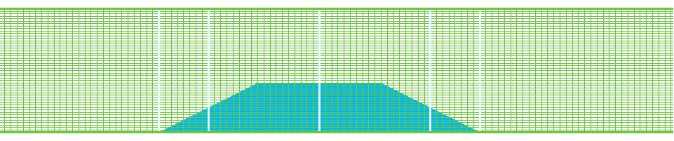 Παραγόµενο Μοντέλο, FLOW-3D και Σύγκριση µε Μετρήσεις Κεφάλαιο 7 7.