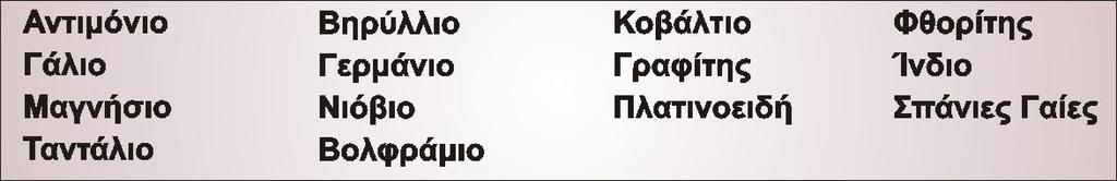 Ως εκ τούτου, ένα μεγάλο μέρος της βιομηχανίας και της οικονομίας