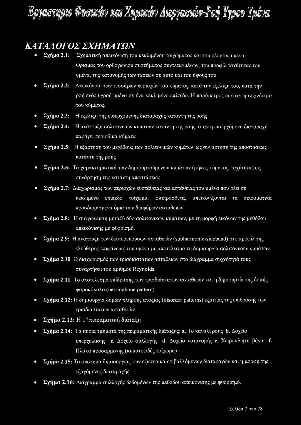 2: Απεικόνιση των τεσσάρων περιοχών του κύματος, κατά την εξέλιξή του, κατά την ροή ενός υγρού υμένα σε ένα κεκλιμένο επίπεδο. Η παράμετρος ω είναι η συχνότητα του κύματος. Σχήμα 2.3: Σχήμα 2.
