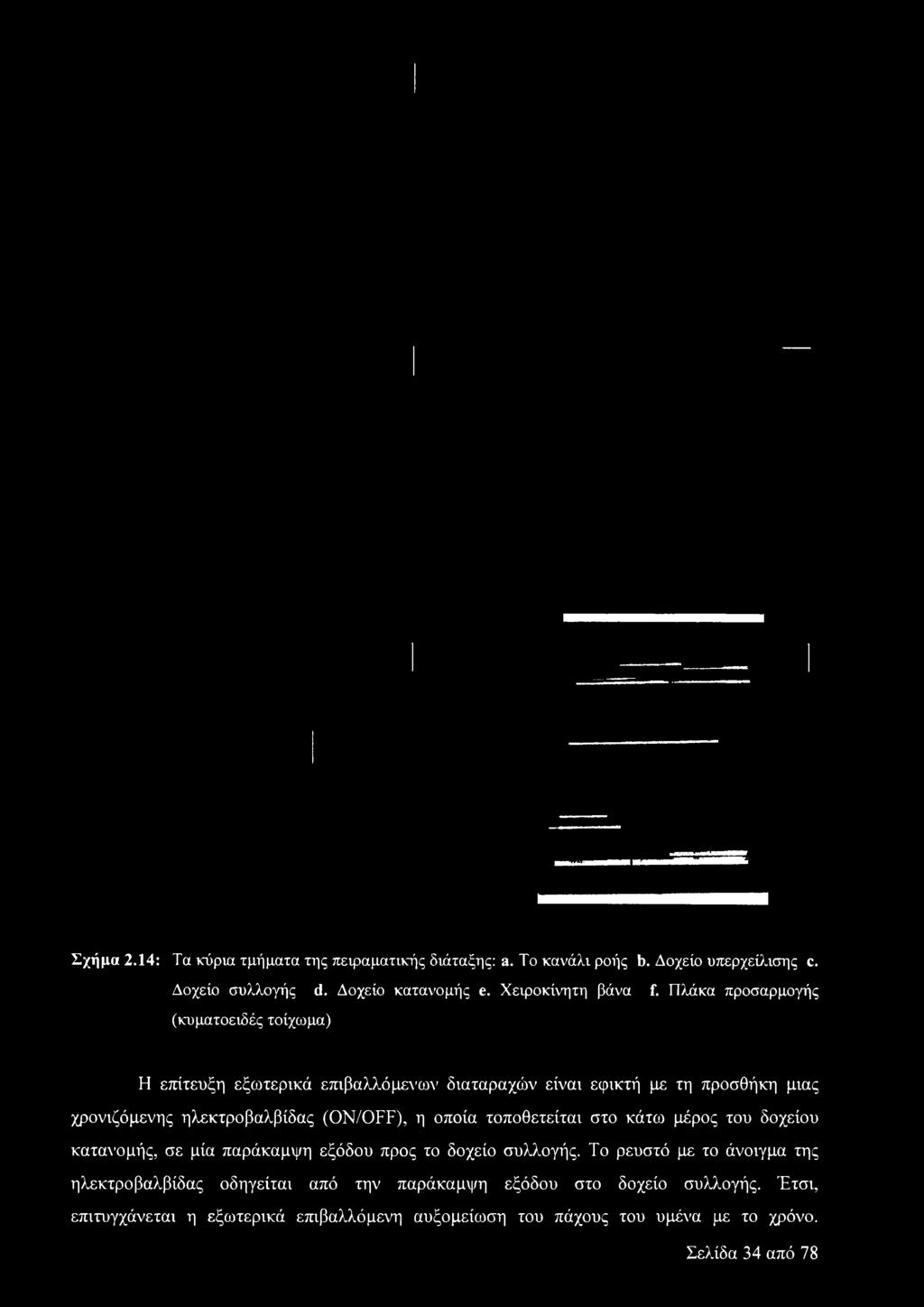 κατανομής, σε μία παράκαμψη εξόδου προς το δοχείο συλλογής.