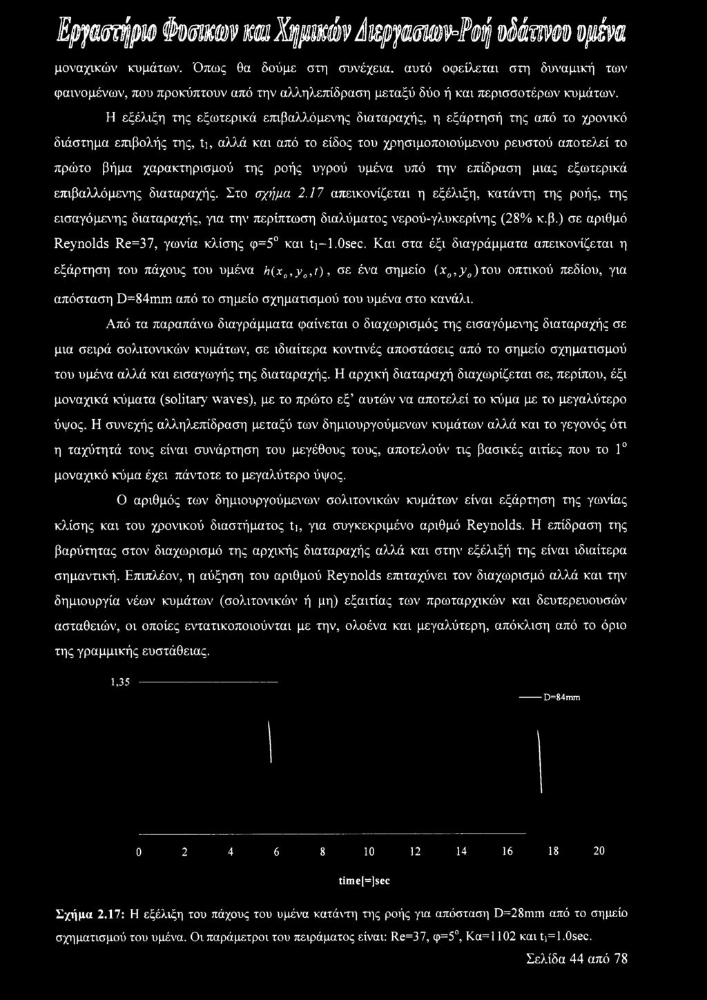 Η εξέλιξη της εξωτερικά επιβαλλόμενης διαταραχής, η εξάρτησή της από το χρονικό διάστημα επιβολής της, ti, αλλά και από το είδος του χρησιμοποιούμενου ρευστού αποτελεί το πρώτο βήμα χαρακτηρισμού της