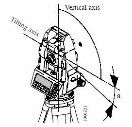 Pentru a determina eroarea axelor de inclinare, indreptati telescopul catre o tinta aflata la o distanta de aproximativ 100m.