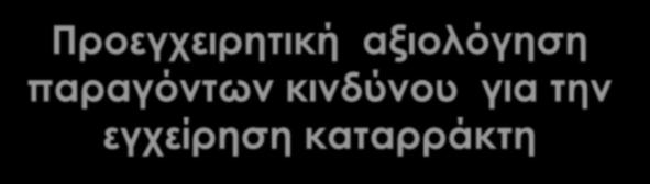 Προεγχειρητική αξιολόγηση παραγόντων κινδύνου για την εγχείρηση καταρράκτη Dr. Ι.