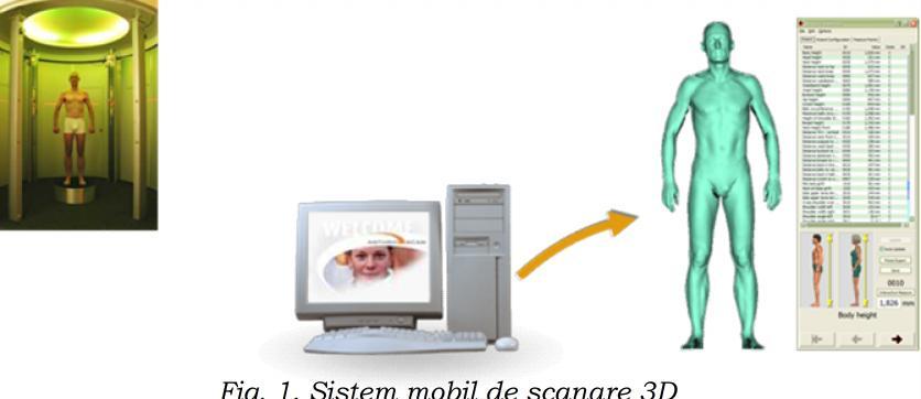 Raport ştiinţific şi tehnic FEMBALPROT, etapa III-2016 4 2. Descrierea ştiinţifică şi tehnică a rezultatelor 2.