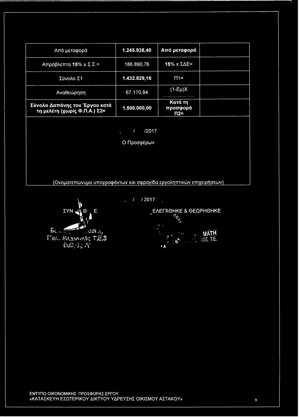 ) Σ2= Π2=, / /2017 Ο Προσφέρων (Ονοματεπώνυμο υπογραφόντων και