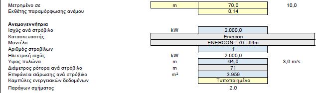 ζηελ Eηθόλα 5.7 Δηθόλα 5.7 : Φαξαθηεξηζηηθά ηεο αλεκνγελλήηξηαο Σέινο ζηελ Δηθόλα 5.8 παξνπζηάδεηαη ε κεληαία παξαγσγή θαζψο θαη ε εηήζηα παξαγσγή ειεθηξηθήο ελέξγεηαο απφ ηελ αλεκκνγελήηξηα.