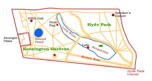 Στο London Strategic Parks Project (Greater London Authority 2006) οι λειτουργίες των ελεύθερων χώρων ταξινομούνται στις ακόλουθες κατηγορίες: Αστική αναγέννηση Οικονομική αναζωογόνηση Υγεία και