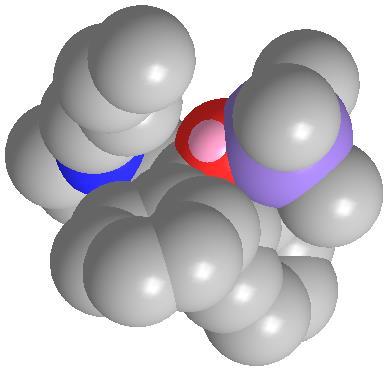 klasični model