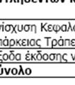 σύµφωνα µε την απόφαση του Χρηµατιστηρίου Αθηνών 25/17.7.2008 και την υπ' αρίθµ.7/448/11.10.