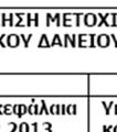 070,16 ευρώ και καλύφθηκαν εξολοκλήρου από τα κεφάλαια που αντλήθηκαν από την παραπάνω αύξηση.