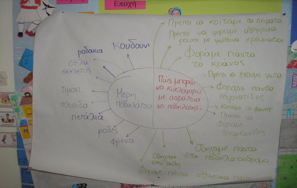 Ιςτόγραμμα