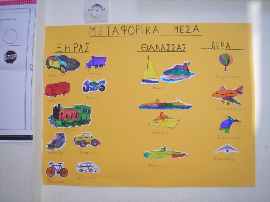 Ταξινόμηζη μέζων
