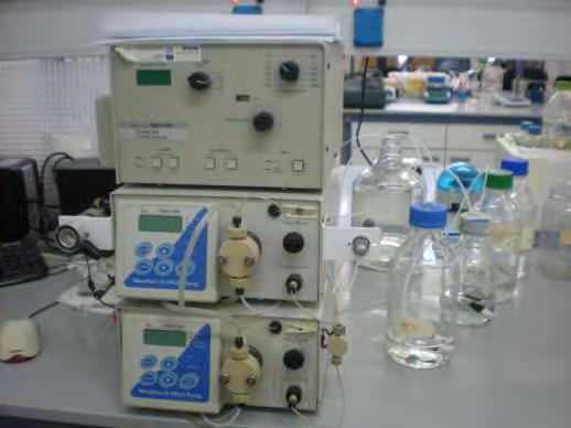 Εικόνα 2.6. Σύστημα HPLC 2.3.