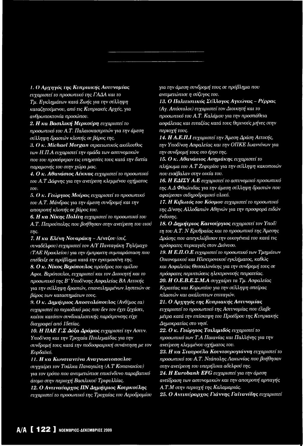 4. Ο κ. Αθανάσιος Α έκκας ευχαριστεί το προσωπικό του Α.ΤΔάφνης για την ανεύρεση κλεμμένου οχήματος του. 5. Ο κ. Γεώργιος Μοίρας ευχαριστεί το προσωπικό του Α.Τ. Μάνδρας για την άμεση συνδρομή και την αποτροπή κλοπής σε βάρος του.