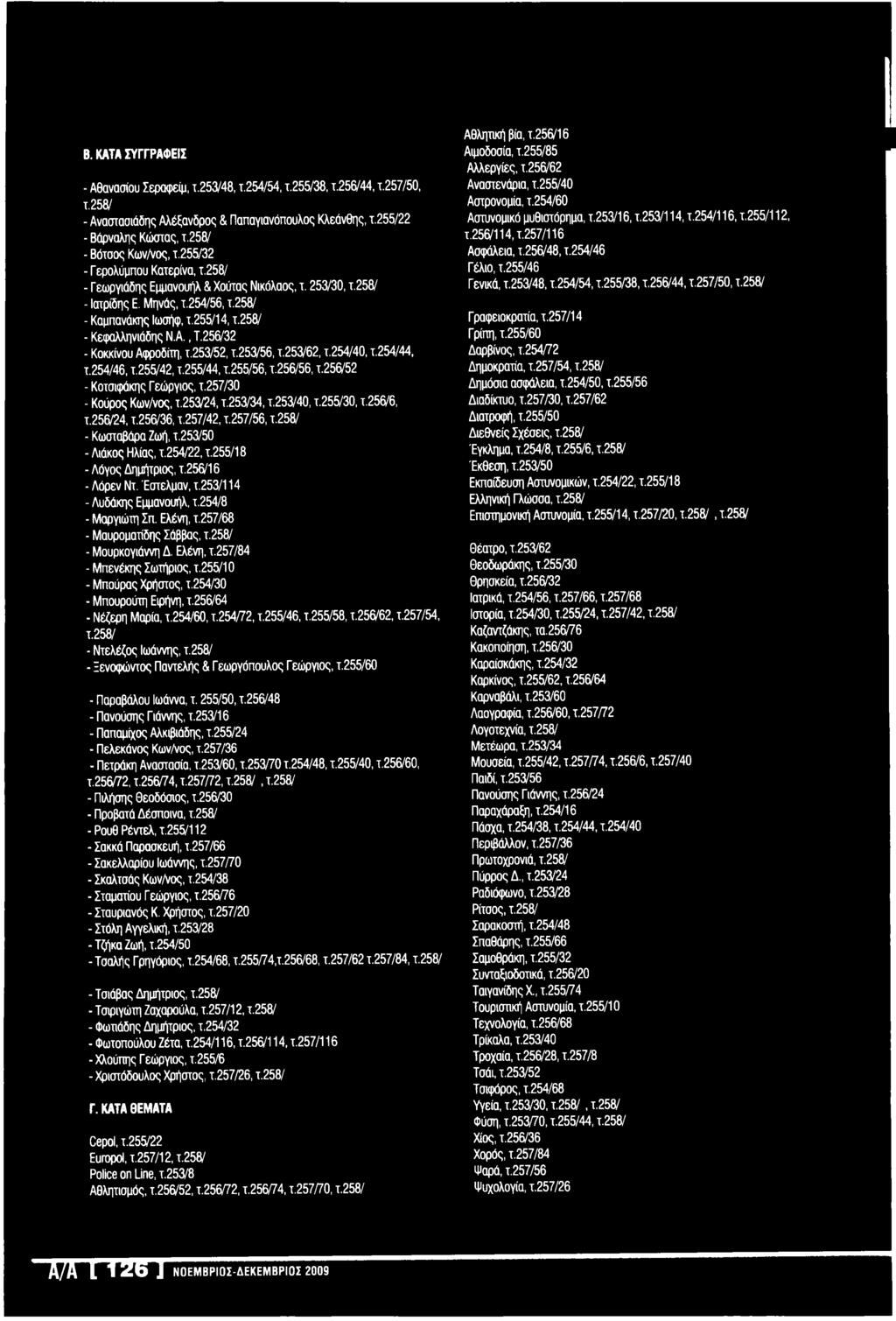 255/18 - Λόγος Δημήτριος, τ.256/16 - Λόρεν Ντ. Έστελμαν, τ.253/114 - Λυδάκης Εμμανουήλ, τ.254/8 - Μαργιώτη Σπ. Ελένη, τ.257/68 - Μαυροματίδης Σάββας, τ.258/ - Μουρκογιάννη Δ. Ελένη, τ.257/84 - Μπενέκης Σωτήριος, τ.