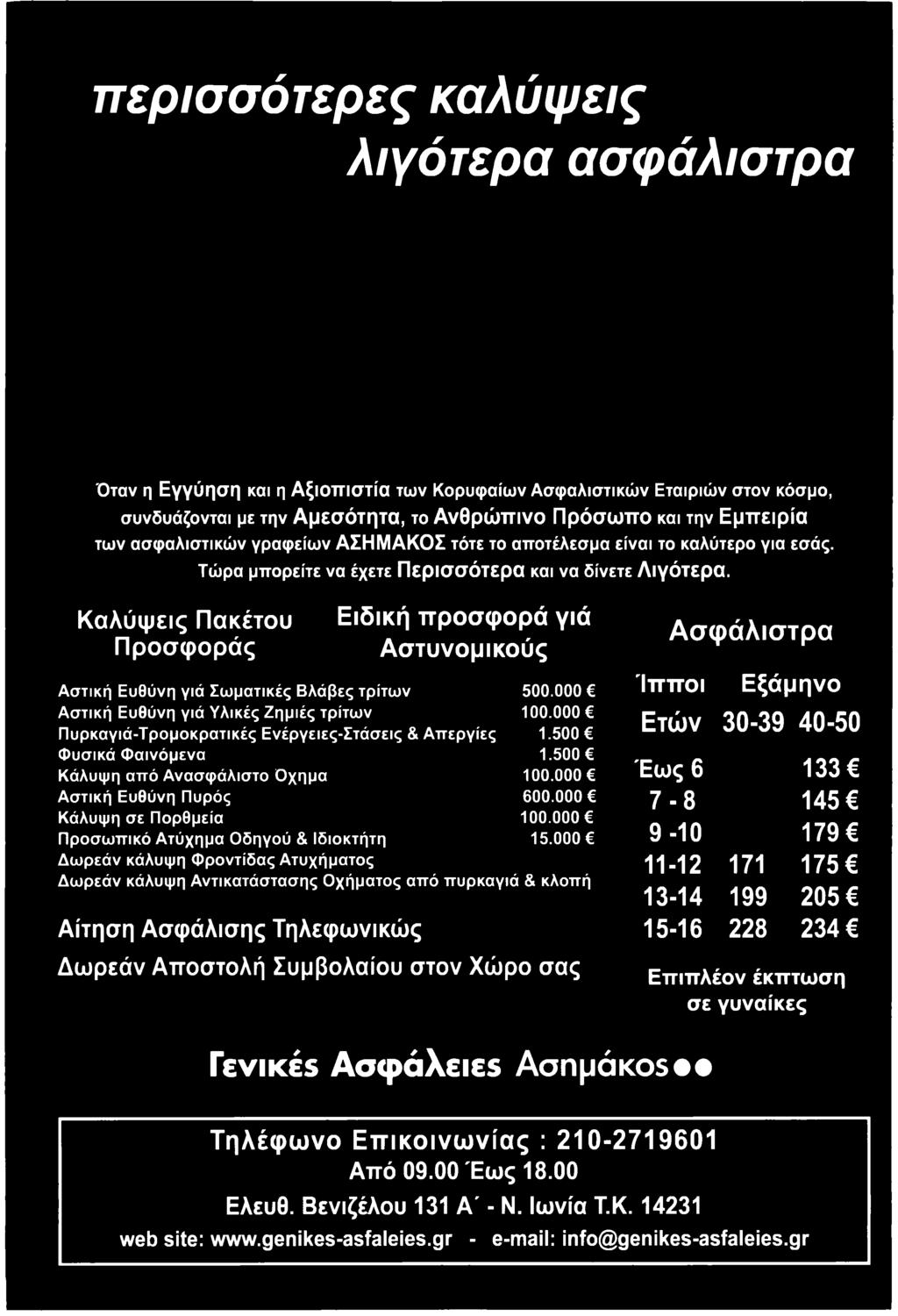 000 Προσωπικό Ατύχημα Οδηγού & Ιδιοκτήτη 15.