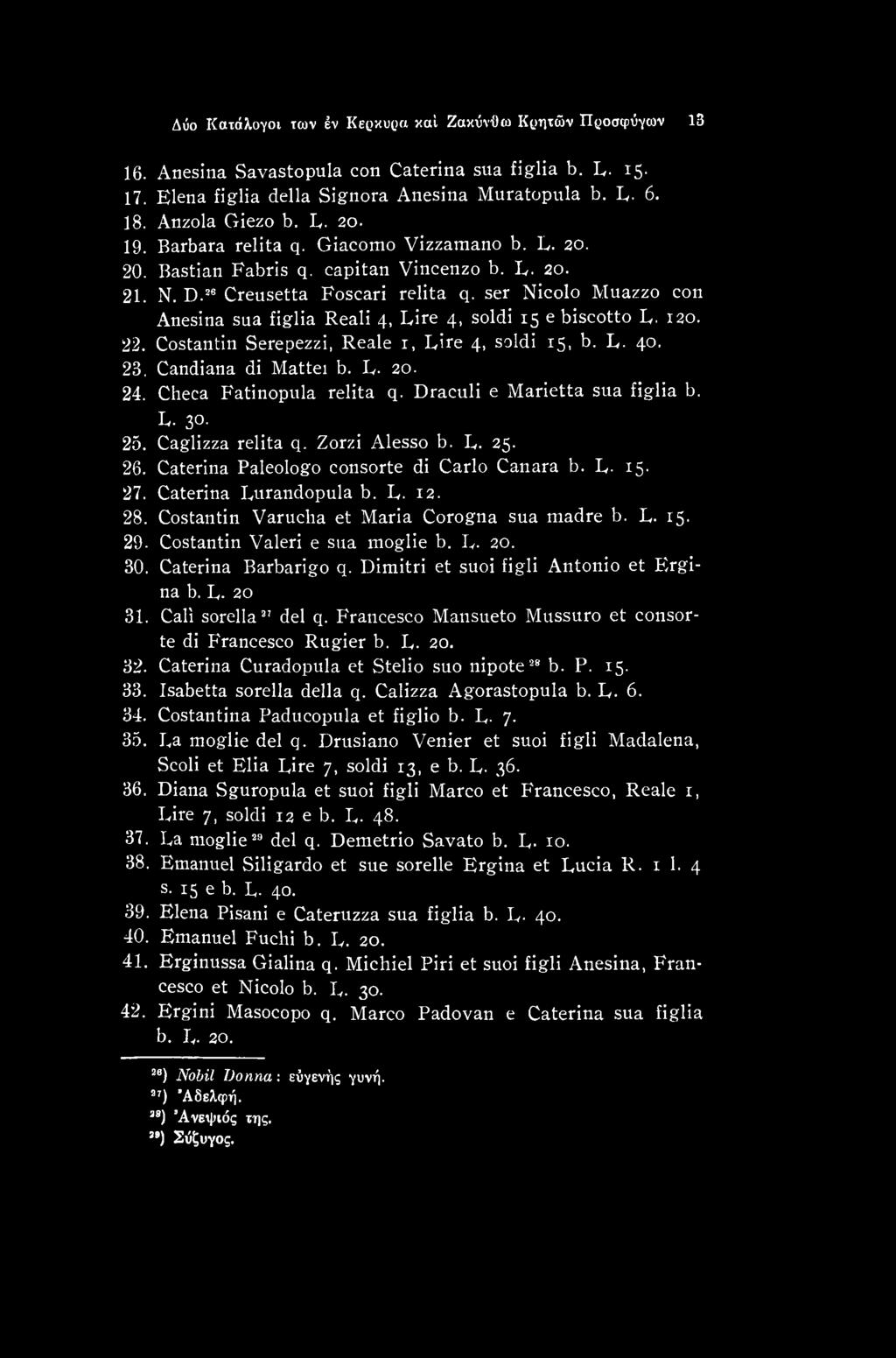 28. Costantin Varucha et Maria Corogna sua madre b. L. 15. 29. Costantin Valeri e sua moglie b. E- 20. 30. Caterina Barbarigo q. Dimitri et suoi figli Antonio et Frgi- na b. E. 20 31.