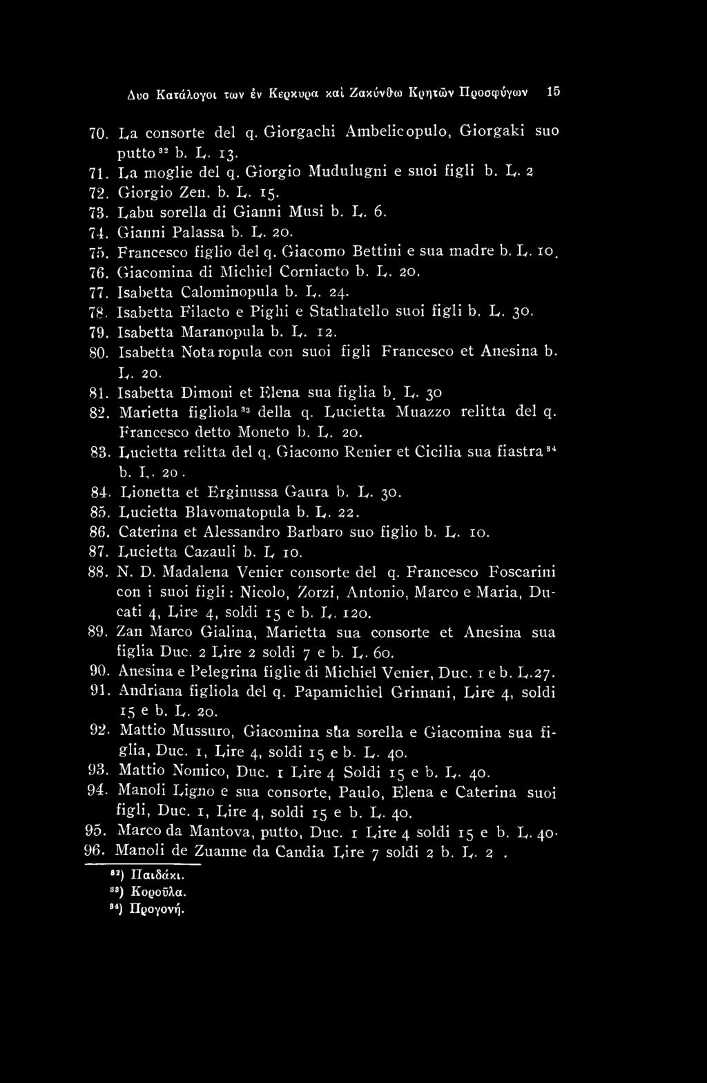 Francesco detto Moneto b. L. 20. 83. Lucietta relitta del q. Giacomo Reuier et Cicilia sua fiastra34 b. I, 20. 84. Lionetta et Erginussa Gaura b. L- 30. 85. Lucietta Blavomatopula b. L- 22. 86.