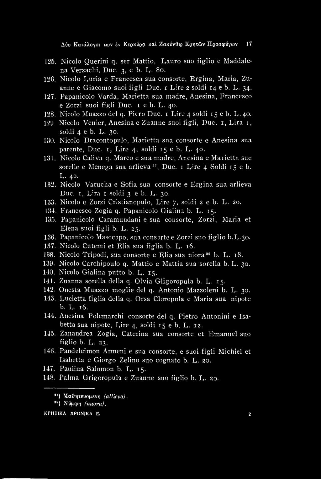 Papanicolo Varda, Marietta sua madre, Anesina, Francesco e Zorzi suoi figli Due. 1 e b. L. 40. 128. Nicolo Muazzo del q. Piero Due. 1 Lire 4 soldi 15 e b. L. 40. 129 Nicclo Venier, Anesina c Zuanne suoi figli, Due.