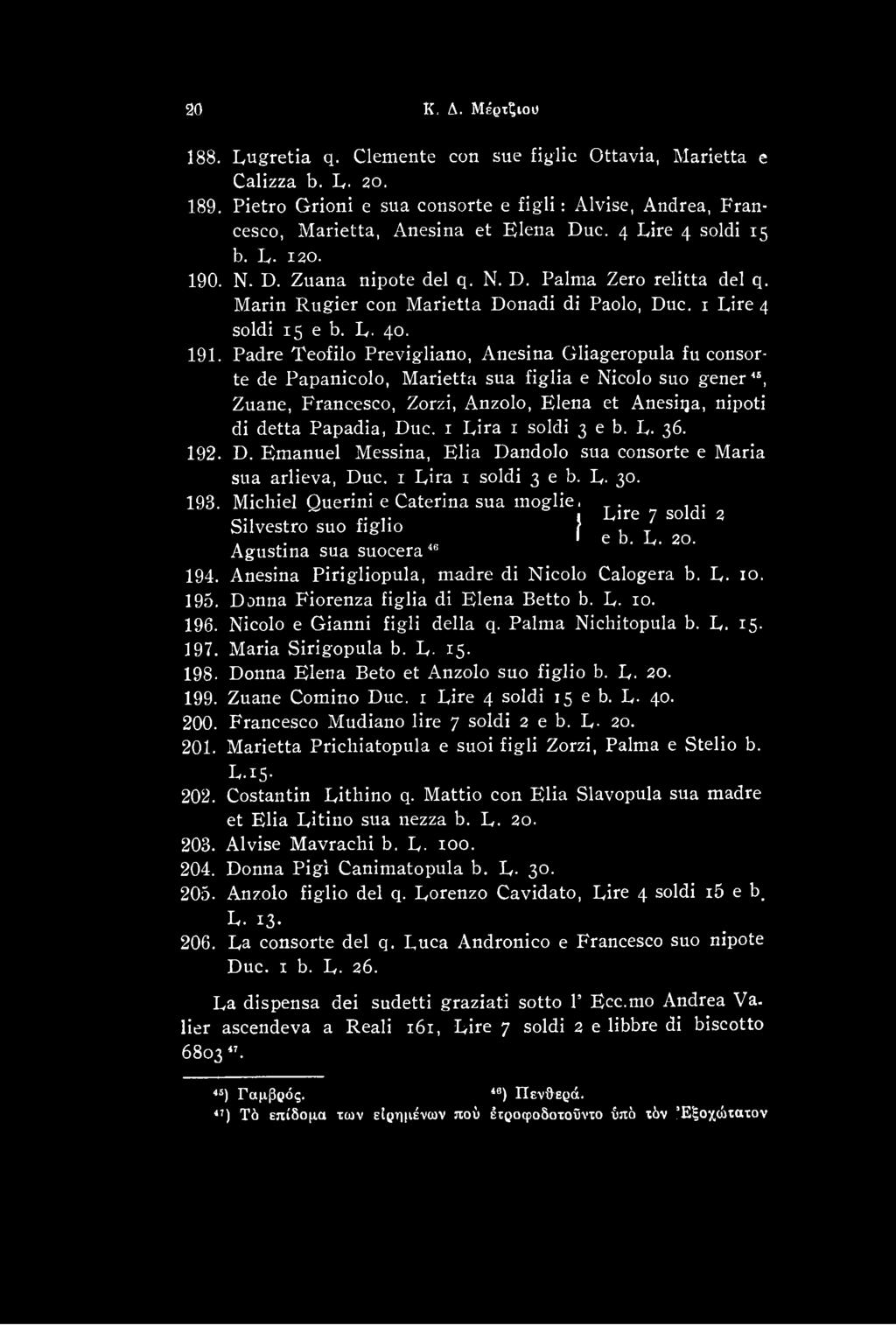 Michiel Querini e Caterina sua moglie, Silvestro suo figlio J Agustina sua suocera46 Lire 7 soldi 2 e b. L. 20. 194. Anesina Pirigliopula, madre di Nicolo Calogera b. L. 10. 195.