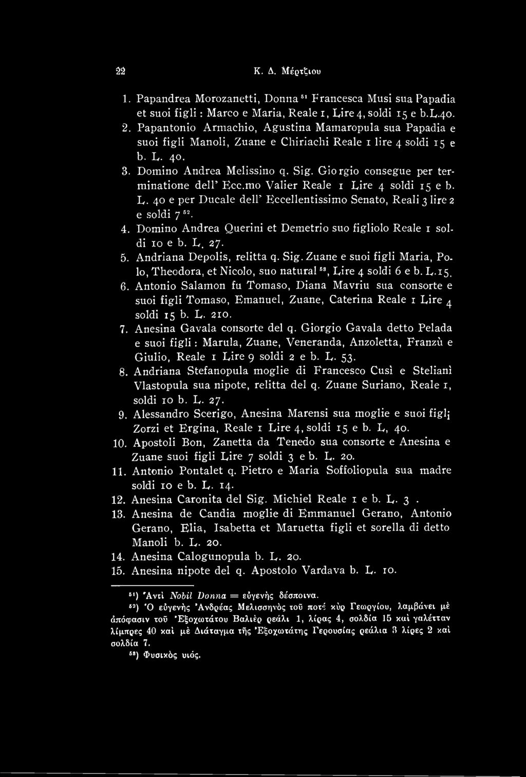 e b. R-i5. 6. Antonio Salamon fu Tomaso, Diana Mavriu sua consorte e suoi figli Tomaso, Emanuel, Zuane, Caterina Reale 1 Dire 4 soldi 15 b. D 210. 7. Anesina Gavala consorte del q.