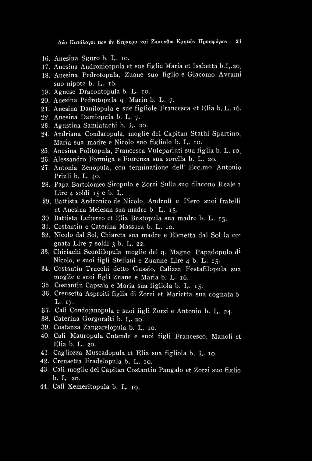 Anesina Danilopula e sue figliole Francesca et Elia b.e. 16. 22. Anesina Damiopula b. P. 7. 23. Agustina Samiatachi b. P. 20. 24.