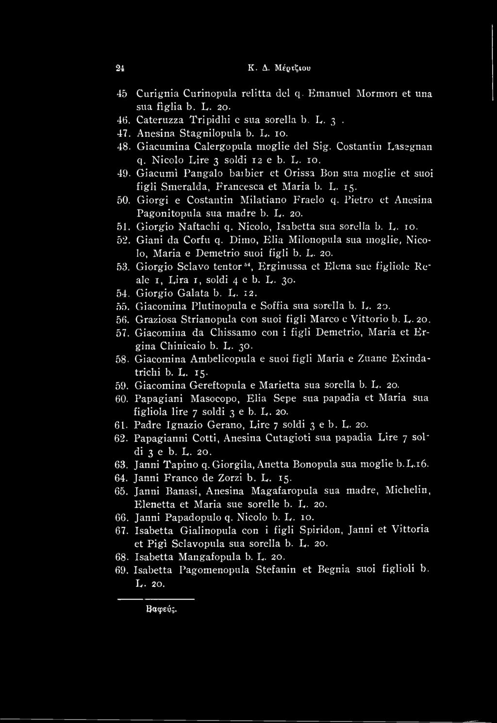 E 12. 55. Giacomina Plutinopula e Soffia sua sorella b. E. 20. 56. Graziosa Strianopula con suoi figli Marco e Vittorio b. E 20. 57.