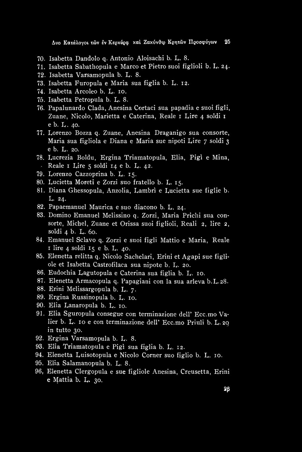 L. 42. 79. Lorenzo Cazzoprina b. L- 15. 80. Lucietta Moreti e Zorzi suo fratello b. L. 15. 81. Diana Ghessopula, Anzolia, Lambri e Lucietta sue figlie b. L. 24. 82.