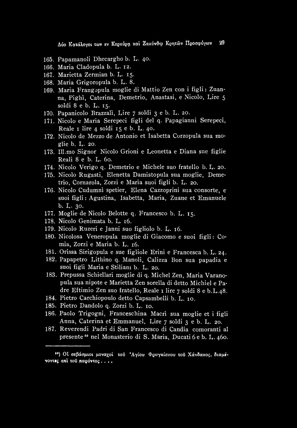 Nicolo Rugasti, Elenetta Damistopula sua moglie, Demetrio, Cornarola, Zorzi e Maria suoi figli b. D. 20. 176.