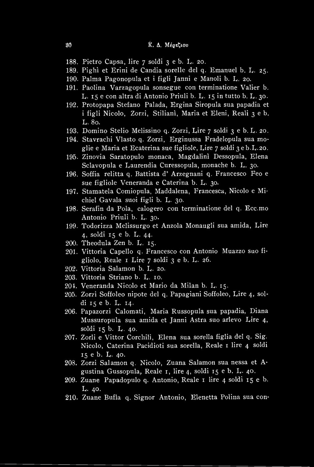 Zinovia Saratopulo monaca, Magdalini Dessopula, Elena Sclavopula e Eaurendia Curessopula, monache b. L. 30. 196. Soffia relitta q. Battista d Arzegnani q.