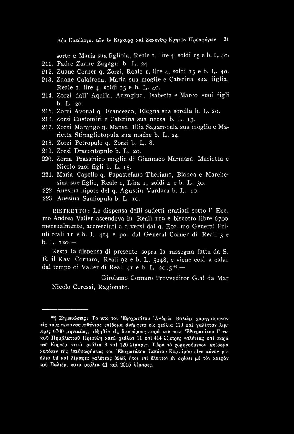 Zorza Prassinico moglie di Giannaco Marmara, Marietta e Nicolo suoi figli b. R. 15. 221. Maria Capello q. Papastefano Theriano, Bianca e Marchesina sue figlie. Reale 1, Rira 1, soldi 4 e b. R. 30.