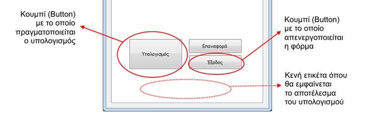 Με απλά λόγια, η ιδιότητα Items είναι μία συλλογή στοιχείων (τύπου συμβολοσειράς) που καθορίζει τις επιλογές που βλέπει ο χρήστης στην οθόνη όταν επιλέξει το μενού επιλογών του σύνθετου πλαισίου.