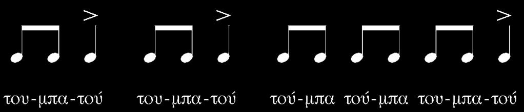 τίτλο «Μπατού».