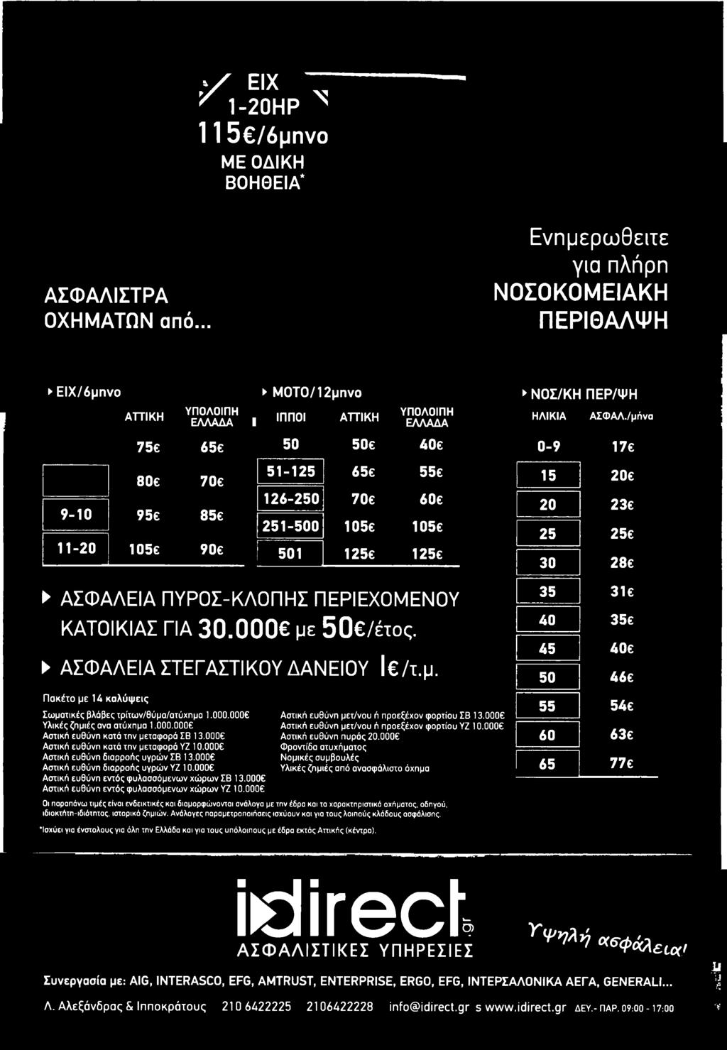 0006 Αστική ευθύνη κατά την μεταφορά ΥΖ 10.0006 Αστική ευθύνη διαρροής υγρών ΣΒ 13.0006 Αστική ευθύνη διαρροής υγρών ΥΖ 10.0006 Αστική ευθύνη εντός φυλασσόμενων χώρων ΣΒ 13.
