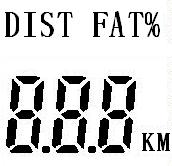 G. Οθόνη DIST/FAT%: είχνει µία τιµή, απόσταση ή % λίπος, ανάλογα µε το πρόγραµµα σας. Η. Οθόνη WATT / CAL: είχνει µία τιµή, αντίσταση ή watt, ανάλογα µε το πρόγραµµά σας. Ι. Οθόνη T.H.R.