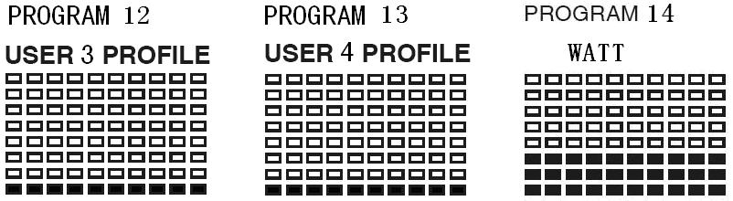 Program 0: PROGRAM 1: είναι χειροκίνητο πρόγραµµα.