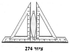 f, בהתאמה. d כאשר:, 1 2 השגיאות המוחלטות של מדידת ו- f d כאשר מחשבים את 1 ו- 2 יש להביא בחשבון, שמדידת המרחקים ו- לא יכולה להתבצע עם שגיאה הקטנה מעובי העדשה h.